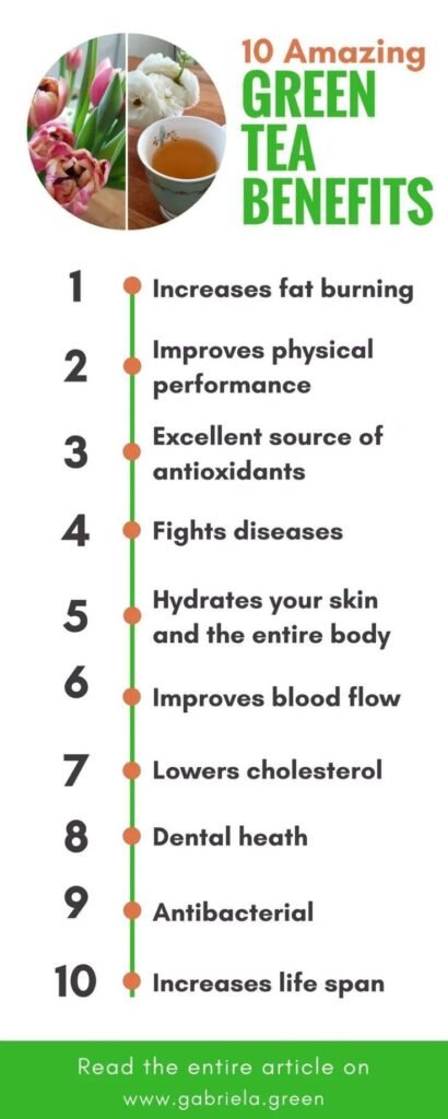 Health benefits of green tea